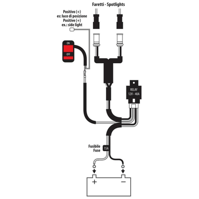 ΚΑΛΩΔΙΩΣΗ ΓΙΑ ΠΡΟΒΟΛΕΙΣ MOTO (ΔΙΑΚΟΠΤΗ ON/OFF+ ΗΛ.ΚΑΛΩΔΙΑ 2,5m/ 12V+ ΡΕΛΕ 40A LAMPA - 1 ΤΕΜ.