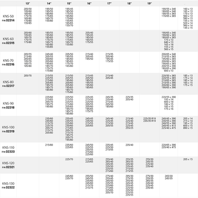 ΑΛΥΣΙΔΕΣ ΧΙΟΝΙΟΥ ΠΑΧΟΥΣ 9mm KNS-60 AMiO - 2 TEM.