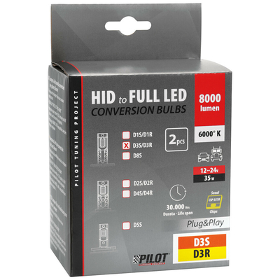 D3S/D3R 12/24V 35W 6.000K 8000lm LED SEOUL CSP-3570chips CAN BUS PLUG & PLAY LAMPA - 2ΤΕΜ.