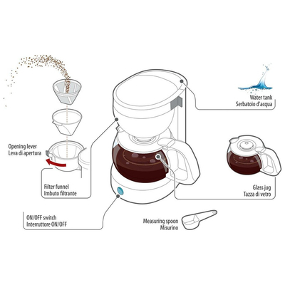 ΚΑΦΕΤΙΕΡΑ ΦΙΛΤΡΟΥ ΓΙΑ ΓΑΛΛΙΚΟ ΚΑΦΕ LIBERICA 12V 170W 95CM 0.65LT ΜΑΥΡΗ/ INOX​  LAMPA - 1 ΤΕΜ