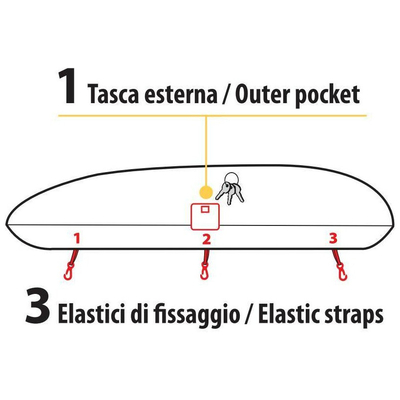 ΚΟΥΚΟΥΛΑ/ΚΑΛΥΜΜΑ ΜΠΑΓΚΑΖΙΕΡΑΣ ΕΛΑΣΤΙΚΟ (ΧL) 140x205-230mm ΜΑΥΡΟ ΧΡΩΜΑ NORDRIVE - 1 TEM.