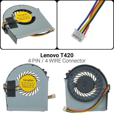 Ανεμιστήρας IBM Lenovo ThinkPad T420