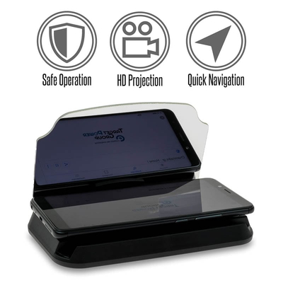 Πρίσμα Προβολής Οθόνης Κινητού