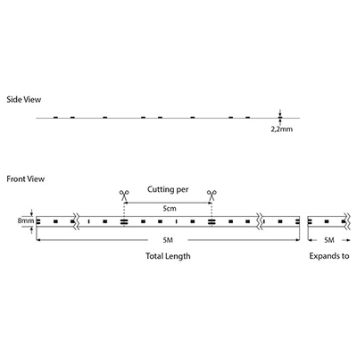 ΤΑΙΝΙΑ LED 5Μ 4,8W 12V 6500K IP20 VALUE