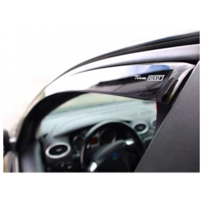 ΑΝΕΜΟΘΡΑΥΣΤΕΣ ΓΙΑ TOYOTA RAV 4 V 5D 2019+ ΖΕΥΓΑΡΙ ΑΠΟ ΕΥΚΑΜΠΤΟ ΦΙΜΕ ΠΛΑΣΤΙΚΟ HEKO - 2 ΤΕΜ.