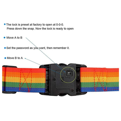 Ιμάντας ασφαλείας αποσκευών με κωδικό - TSA319 - 587056