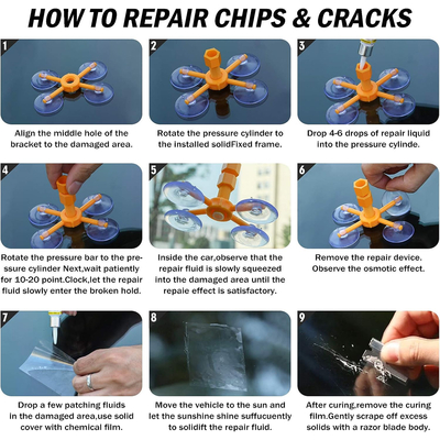 Σετ επισκευής τζαμιού παρμπρίζ - 1630102 - 160775