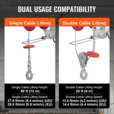 VEVOR Electric Hoist Crane Winch 2200 lbs 328 ft Wireless &amp; 14 ft Wired Remote | VEVOR GR
