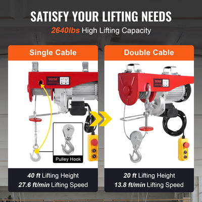 Βαρούλκο γερανού ηλεκτρικού ανυψωτικού VEVOR 2640 λίβρες με ενσύρματο τηλεχειριστήριο 14 ποδιών 230 V | VEVOR GR