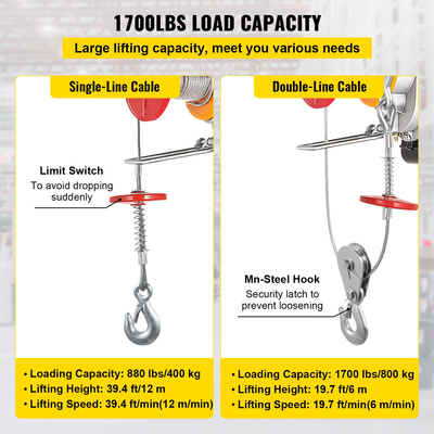 Ηλεκτρικό βαρούλκο ανελκυστήρων καροτσάκων 1300Ηλεκτρικό βαρούλκο ανελκυστήρων ανελκυστήρων ανελκυστήρων διπλού 12Ηλεκτρικό βαρούλκο ανελκυστήρων ανελκυστήρων ηλεκτρικός ανελκυστήρας λαβών παλετών χάλυβα | VEVOR GR