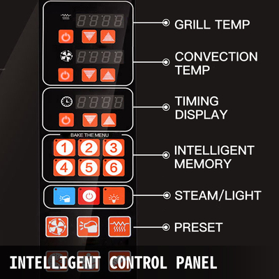 VEVOR Πάγκος τοστιέρα Φούρνος 4 επιπέδων 4500W Τοστιέρα Φούρνος με λειτουργία ψεκασμού Φούρνος θερμικής τοστιέρας Έξυπνος πίνακας ελέγχου Φούρνοι τοστιέρα 0-350℃ Φριτέζα αέρα Φούρνος για κουζίνα
