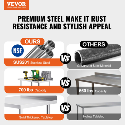 VEVOR Τραπέζι εργασίας από ανοξείδωτο ατσάλι Εμπορικό τραπέζι προετοιμασίας φαγητού 24&quot;x24&quot; με τροχούς