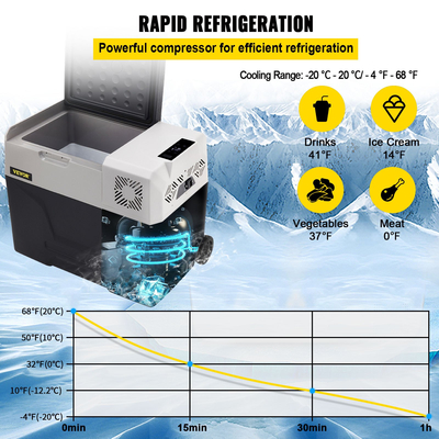 VEVOR Car Refrigerator 40L Compressor Portable Μικρό Ψυγείο Ψυγείο Αυτοκινήτου Ψυγείο Καταψύκτης Vehicle Car Truck RV Boat Mini Electric Cooler for Driving Travel Fishing Outdoor and Home