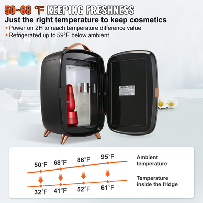 Μίνι Ψυγείο VEVOR, Προσωπικό Ψυγείο 6 λίτρων/8 κουτάκια, φορητό θερμοηλεκτρικό ψυγείο AC/DC και θερμότερα ψυγεία, Ψυγείο περιποίησης δέρματος για ποτά, σνακ, σπίτι, γραφείο και αυτοκίνητο, με λίστα CE (Μαύρο)