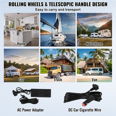 VEVOR φορητός συμπιεστής ψυγείου αυτοκινήτου 58 L διπλής ζώνης για οικιακό αυτοκίνητο