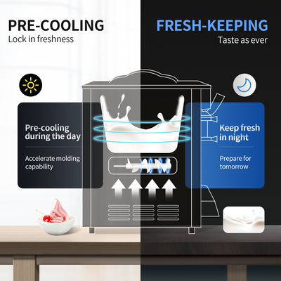 Εμπορική παγωτομηχανή VEVOR, απόδοση 22-30L/H, Μηχάνημα σερβιρίσματος πάγκου 2350W με χοάνη 2x6L Κυλίνδρου LCD πάνελ 2L Συναγερμός έλλειψης φουσκώματος, Frozen Yogurt Maker για σνακ μπαρ εστιατορίου, ασημί