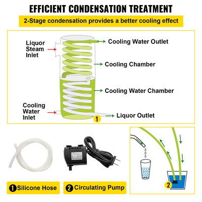 VEVOR Boiler από ανοξείδωτο χάλυβα Νερού Distiller 13,2 γαλονιών Essential Oil Still 50L Kit Distillery Home Moonshine Still με θερμόμετρο και δοχείο ζύμωσης