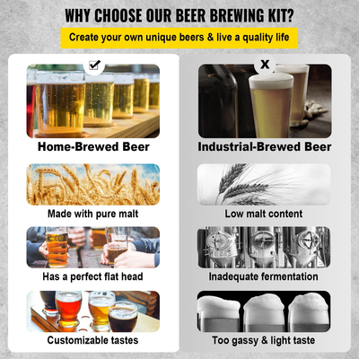 Ηλεκτρικό σύστημα ζυθοποιίας 8 Γαλ/30 Όλα σε ένα οικιακό ζυθοποιό μπύρας με αυτόματη/χειρωνακτική επιτροπή τρόπου, συσκευή βρασμού πολτοποίησης δύναμης 25-100℃ Χρονόμετρο 1-180 που κυκλοφορεί μνήμη συνταγών αντλιών, 220Λεπτομέρειες: