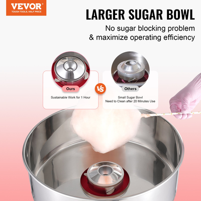 VEVOR Electric Cotton Candy Machine, 1000W Candy Floss Maker, Εμπορική μηχανή ζαχαροπλαστικής βαμβακιού με μπολ από ανοξείδωτο χάλυβα, σέσουλα ζάχαρης και συρτάρι, ιδανικό για γενέθλια παιδιά στο σπίτι, οικογενειακό πάρτι, κόκκινο