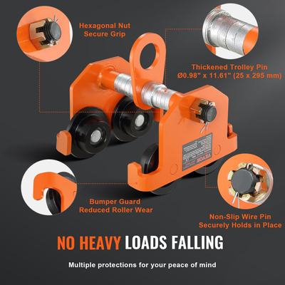 Χειροκίνητο καροτσάκι VEVOR, χωρητικότητα φορτίου 4400 λίβρες/2 τόνους, Καρότσι ώμου δοκού με διπλούς τροχούς, ρυθμιζόμενο για πλάτος φλάντζας I-Beam 2,5&quot; έως 8&quot;, Ανυψωτικό γκαράζ από κράμα χάλυβα βαρέως τύπου για ευθεία καμπύλη δοκό I