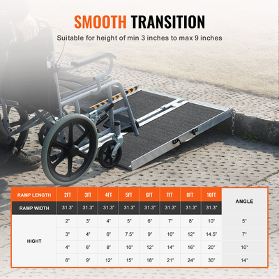 Φορητή ράμπα αναπηρικής πολυθρόνας VEVOR, χωρητικότητα 3 ft 800 lbs, αντιολισθητική ράμπα κατωφλίου από αλουμίνιο, αναδιπλούμενη ράμπα αναπηρικής καρέκλας για σκούτερ κινητικότητας, ράμπα αναπηρίας για σκαλοπάτια στο σπίτι, σκάλες, πόρτες, κράσπεδα