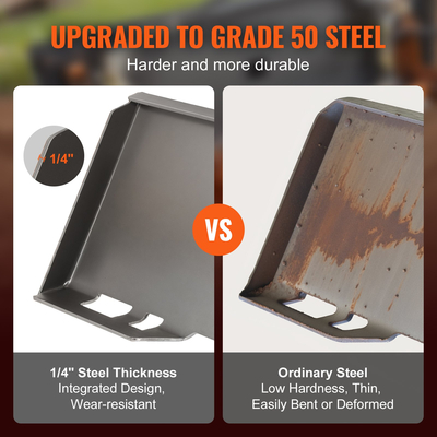VEVOR 1/4&quot; Πλάκα στερέωσης ολίσθησης Πλάκα γρήγορης προσάρτησης βάσης ολίσθησης