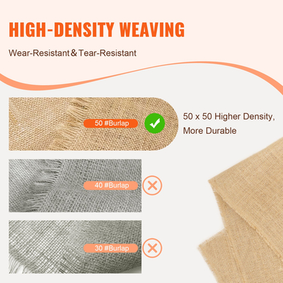 VEVOR Λινάτσα ύφασμα ρολό λινάτσα δέντρο περιτύλιγμα 40 x 75 πόδια για χειροτεχνίες και φυτά