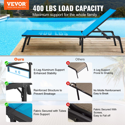 VEVOR Chaise Lounge Καρέκλα Εξωτερικού Patio Lounge με ρυθμιζόμενη 5 θέσεων