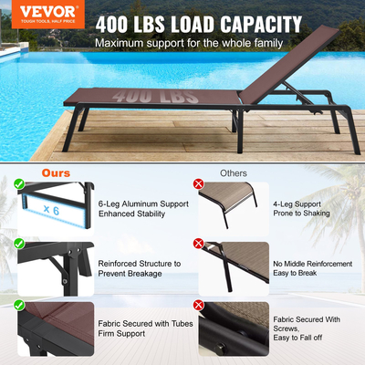 VEVOR Chaise Lounge Chair Outdoor Patio Lounge Chair Ρυθμιζόμενη 5 θέσεων 2 τμχ