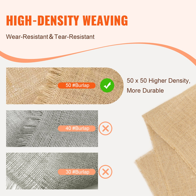 VEVOR Λινάτσα ύφασμα ρολό λινάτσα δέντρο περιτύλιγμα 36 x 150 πόδια για χειροτεχνίες και φυτά