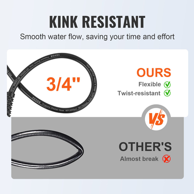 Αντικατάσταση σωληνίσκου πλύσης πίεσης VEVOR, 7,6 m, 6,35 mm χωρίς τσίξιμο M22-14 mm για τα περισσότερα πλυστικά με πίεση μάρκας, ακτίνα κάμψης 19 mm, Αντικατάσταση εύκαμπτου σωλήνα προέκτασης πλυσίματος βαρέως τύπου 3600 PSI