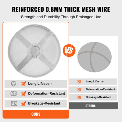 VEVOR Fire Pit Spark Screen Round 20&quot;, Ενισχυμένο μεταλλικό κάλυμμα από χάλυβα βαρέως τύπου, καπάκι εξωτερικού χώρου πυροσβεστήρων, επάνω καλύμματα οθόνης που ανοίγουν εύκολα στρογγυλά με λαβή δακτυλίου για υπαίθρια αυλή πυροσβεστήρων στην πίσω αυλή