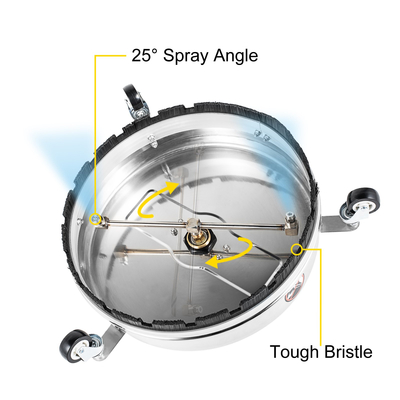 VEVOR Surface Cleaner, 4000 psi Pressure Surface Cleaner, 16&quot; Pressure Washer Surface Cleaner 1/4&quot; QC Pressure Washing Surface Cleaner Καθαριστικό με πίεση από ανοξείδωτο χάλυβα για καταστρώματα με διπλό περιστροφικό βραχίονα