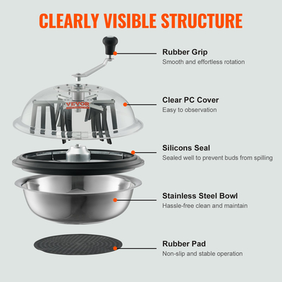 Περιλαμβάνονται κλαδευτήρια VEVOR Leaf Bowl, 16&#039;&#039; Trimmer Bowl, Manual Bud Trimmer με λεπίδες από ανοξείδωτο χάλυβα για περιστροφή περιστροφής, θόλο καθαρής ορατότητας, πτυσσόμενη σχάρα στεγνώματος βοτάνων και κλαδευτήρι χειρός