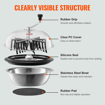 VEVOR Leaf Bowl Trimmer, 24&#039;&#039; Trimmer Bowl, Χειροκίνητο Bud Trimmer με λεπίδες από ανοξείδωτο ατσάλι για περιστροφή περιστροφής, περιλαμβάνεται θόλος καθαρής ορατότητας και κλαδευτήρι χειρός, για κοπή φύλλων, μπουμπουκιών, λουλουδιών