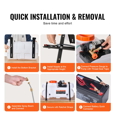 VEVOR ATV Sprayer 60 L/15,9 Gal ATV/UTV Spot Sprayer with A Nozzle Boom 1,9 GPM