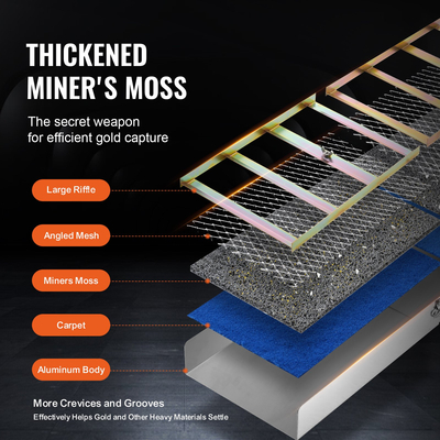 VEVOR Gold Panning Kit With Sluice Box, 50&quot; Εξοπλισμός εξόρυξης χρυσού αλουμινίου, 23 PCS Gold Prospecting Kit με Gold Pan, Screen Classifier, Separating Magnet, Drawstring Backpack and αξεσουάρ
