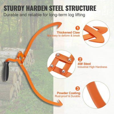 Λαβίδες κορμού VEVOR, 20 ιντσών, Αντιολισθητική λαβή με λαβίδα με κούτσουρα με νύχια, Χειρολαβή από χάλυβα με χωρητικότητα φόρτωσης 110 λίβρες, ανύψωση κορμών, χειρισμός, σύρσιμο και εργαλείο μεταφοράς