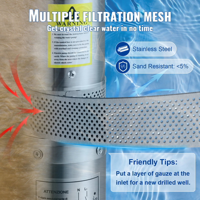 Υποβρύχια αντλία VEVOR Deep Well, 750W 230V/50Hz, 100L/min 66 m Head Sand Resistant &lt;5%, 20 m Electric Cord, 7,6 cm Αντλίες νερού από ανοξείδωτο χάλυβα για βιομηχανική, άρδευση και οικιακή χρήση, IP68 αδιάβροχη