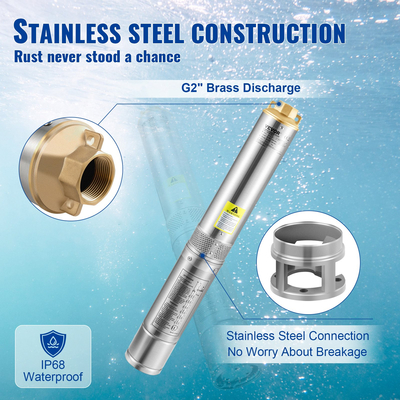 Υποβρύχια αντλία VEVOR Deep Well, 1100W 230V/50Hz, 190L/min 57 m Head, με καλώδιο 20 m &amp; εξωτερικό κιβώτιο ελέγχου, 10,2 cm Αντλίες νερού από ανοξείδωτο χάλυβα για βιομηχανική, άρδευση και οικιακή χρήση, IP68 αδιάβροχη