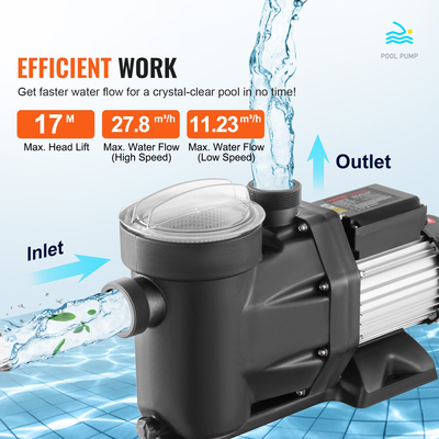 Αντλία VEVOR Swimming Pool, 1,5 HP 1100 W Άνω Αντλία πισίνας, Max Flow 27800 L/H Dual Speed ​​Pump, 220V-240V, 1450/2860RPM Αντλία για υπέργειες πισίνες, Spasrrig Systems Hot Springs,
