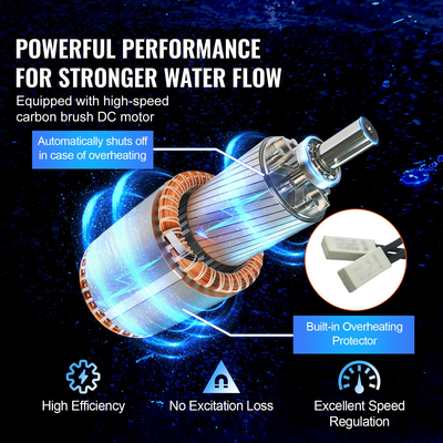 VEVOR Solar Water Pump, 12V DC 120W υποβρύχια αντλία βαθιάς πηγαδιού, Max Flow 3,2 GPM, Max Head 230 ft, Max Submersion 98,4 ft, Solar Powered Water Pump for Well, Farm Ranch Ardification, Livestock Drinking