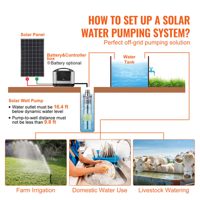 VEVOR Solar Water Pump, 24V DC 277W υποβρύχια αντλία βαθιάς πηγαδιού, Max Flow 9,25 GPM, Max Head 272 ft, Max Submersion 65,6 ft, Solar Powered Water Pump for Well, Farm Ranch Ardification, Livestock Drinking