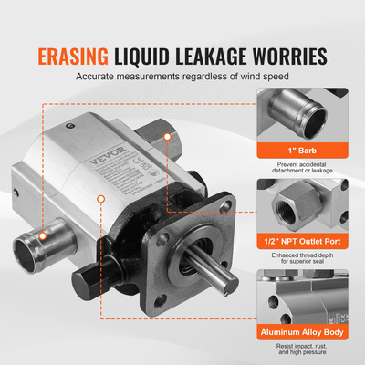 VEVOR Hydraulic Log Splitter Pump, 16GPM, 2 Stage 4000PSI Wood Log Splitter Pump, 1&#039;&#039; Inlet 1/2&#039;&#039; NPT Outlet 3600 RPM Υδραυλική γραναζωτή αντλία αλουμινίου, για Small Splitters Log Snowplow