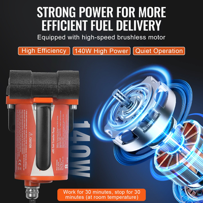 Αντλία μεταφοράς καυσίμου VEVOR 12V 8 GPM 1/5 HP Αντλία ντίζελ με αυτόματο ακροφύσιο καυσίμου