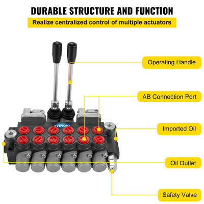 VEVOR Hydraulic Directional Control Valve, 6 Spool Hydraulic Spool Valve, 11 GPM Hydraulic Loader Valve, 4500 PSI Directional Control Valve, Hydraulic Valves and Controls for Tractors Loaders Tanks