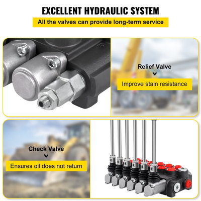 Υδραυλική κατευθυντική βαλβίδα ελέγχου, 6 υδραυλική βαλβίδα στροφείων, 11 υδραυλική βαλβίδα φορτωτών, 3600 κατευθυντική βαλβίδα ελέγχου, υδραυλικές βαλβίδες και ελέγχους για τις δεξαμενές φορτωτών ελκυστήρων