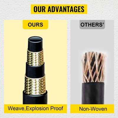 VEVOR Hydraulic Hose Coiled Hydraulic Hose 100ft R2 Bulk Hydraulic Hose 5800 PSI