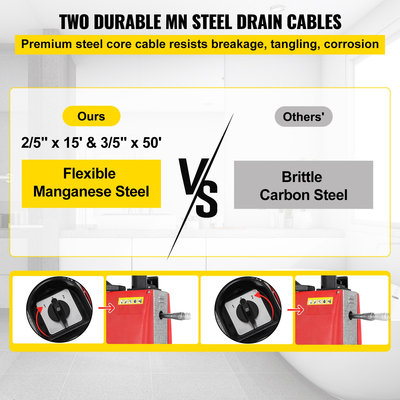 VEVOR Σετ τρυπανιού Αποφράκτη σωλήνων με φραγμένο βύσμα αποφράξεων οπών αποστράγγισης Νεροχύτης αποστράγγισης απορριμμάτων 250W για τουαλέτα μπανιέρας