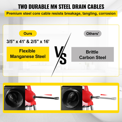 VEVOR 250W Electric Pipe Dredger Pipeline Unblocker w/ Cutter 3 Spiral 220 V Drain Auger για μπάνιο κουζίνας
